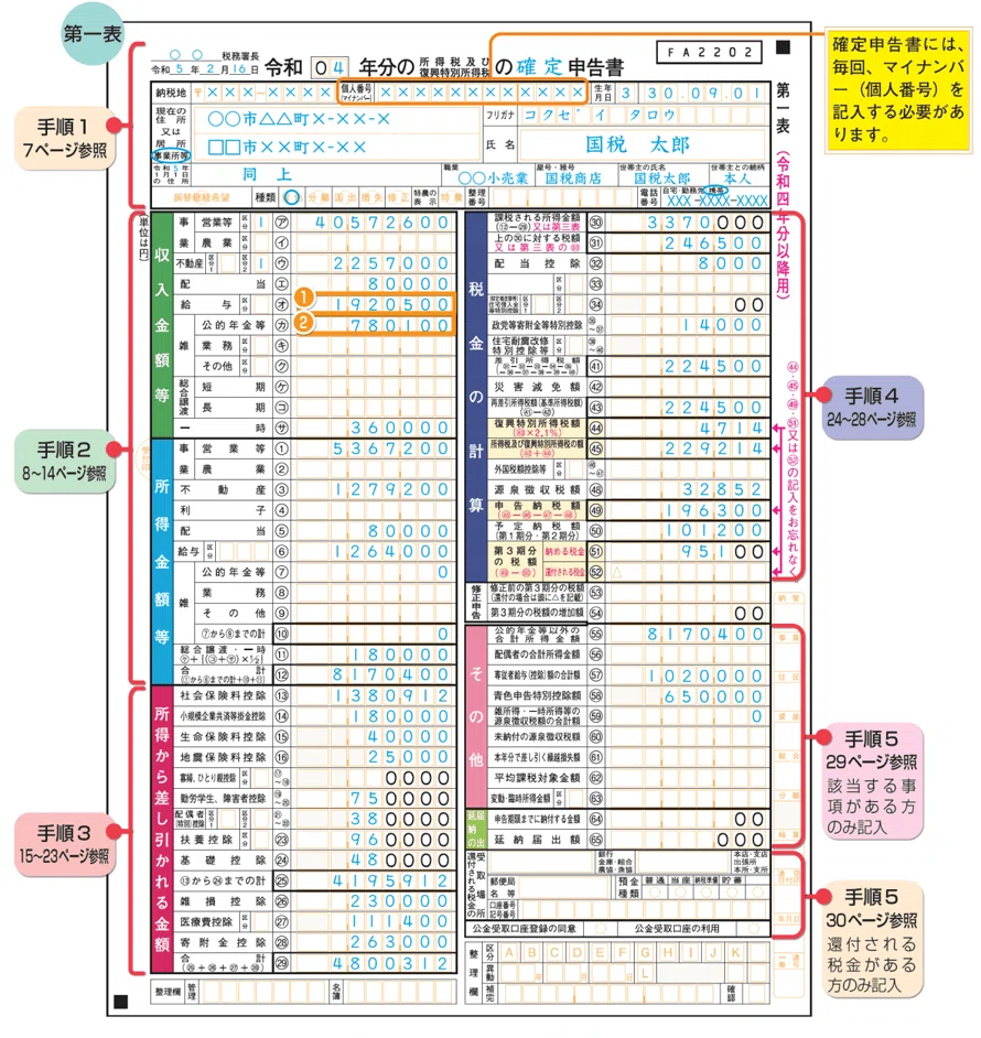 学生クリエイター向け確定申告のすゝめ (書きかけ)｜Cube