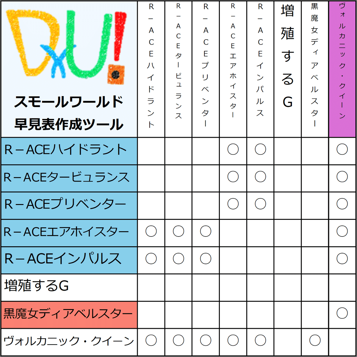 デモンアザミナ罪宝スネークアイR-ACE 遊戯王解説書】後手からでも強い罪宝R－ACE【(2024/1/12