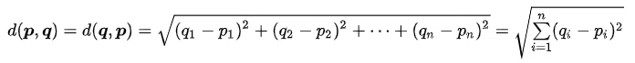Explanation and Practice of k-Nearest Neighbors｜コグラフ株式会社 データアナリティクス事業部