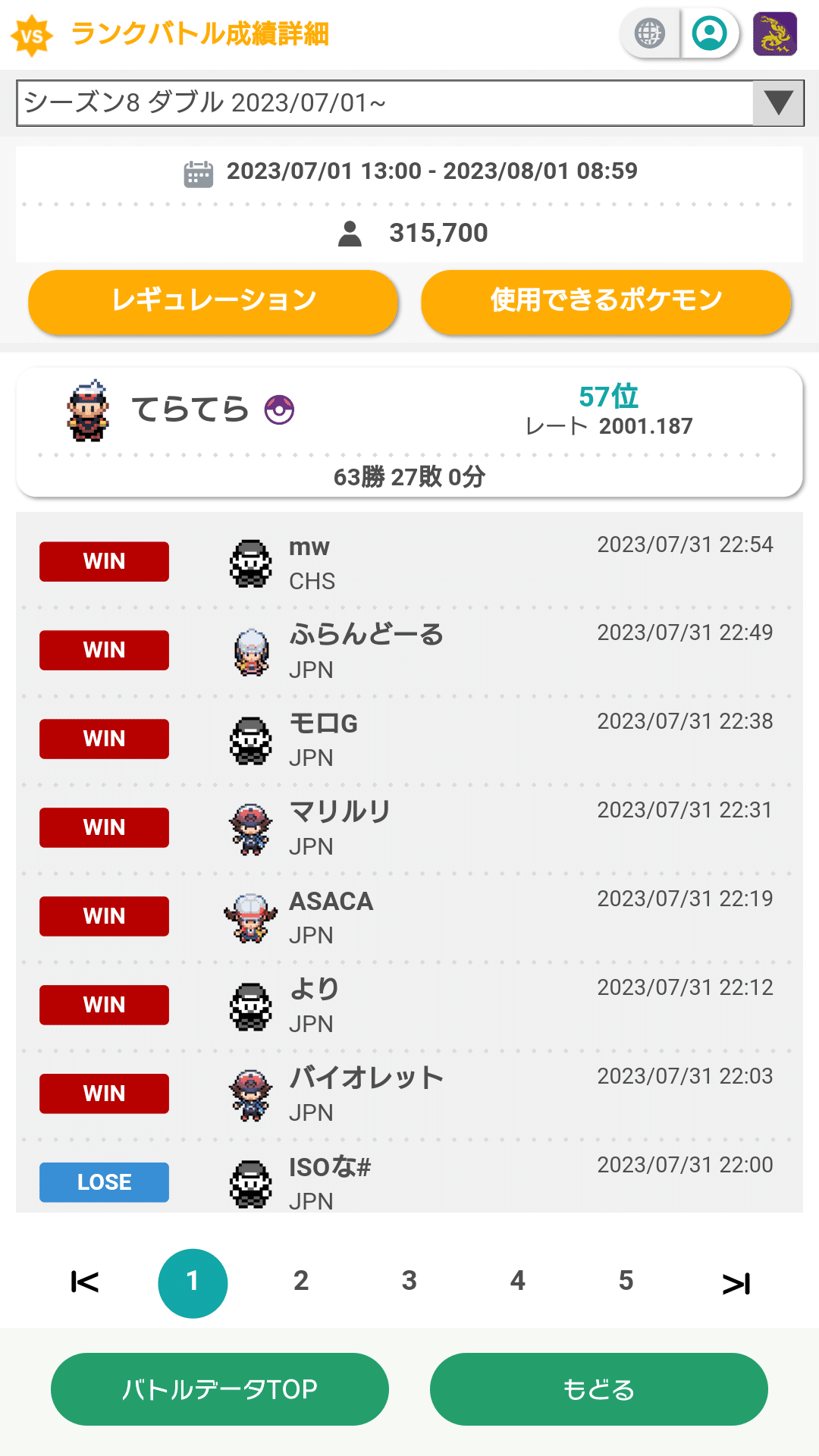 シーズン8ダブル 最終57位 最終レート2001 パオカイウーラ