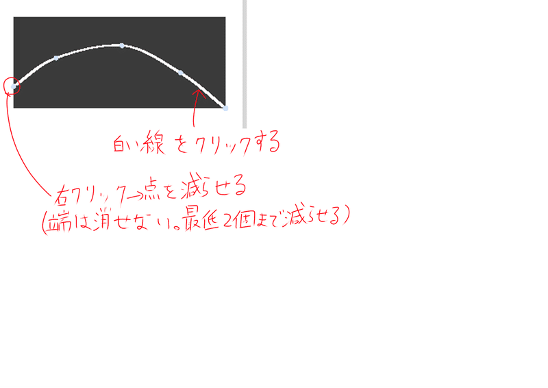 白い線をクリックする