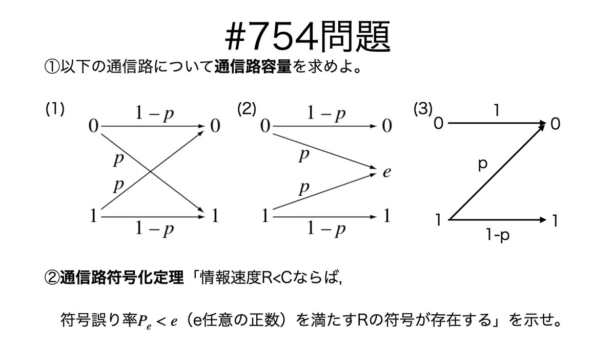 書記が数学やるだけ#754 通信路容量,シャノンの通信路符号化 書記が数学やるだけ#754 通信路容量,シャノンの通信路符号化