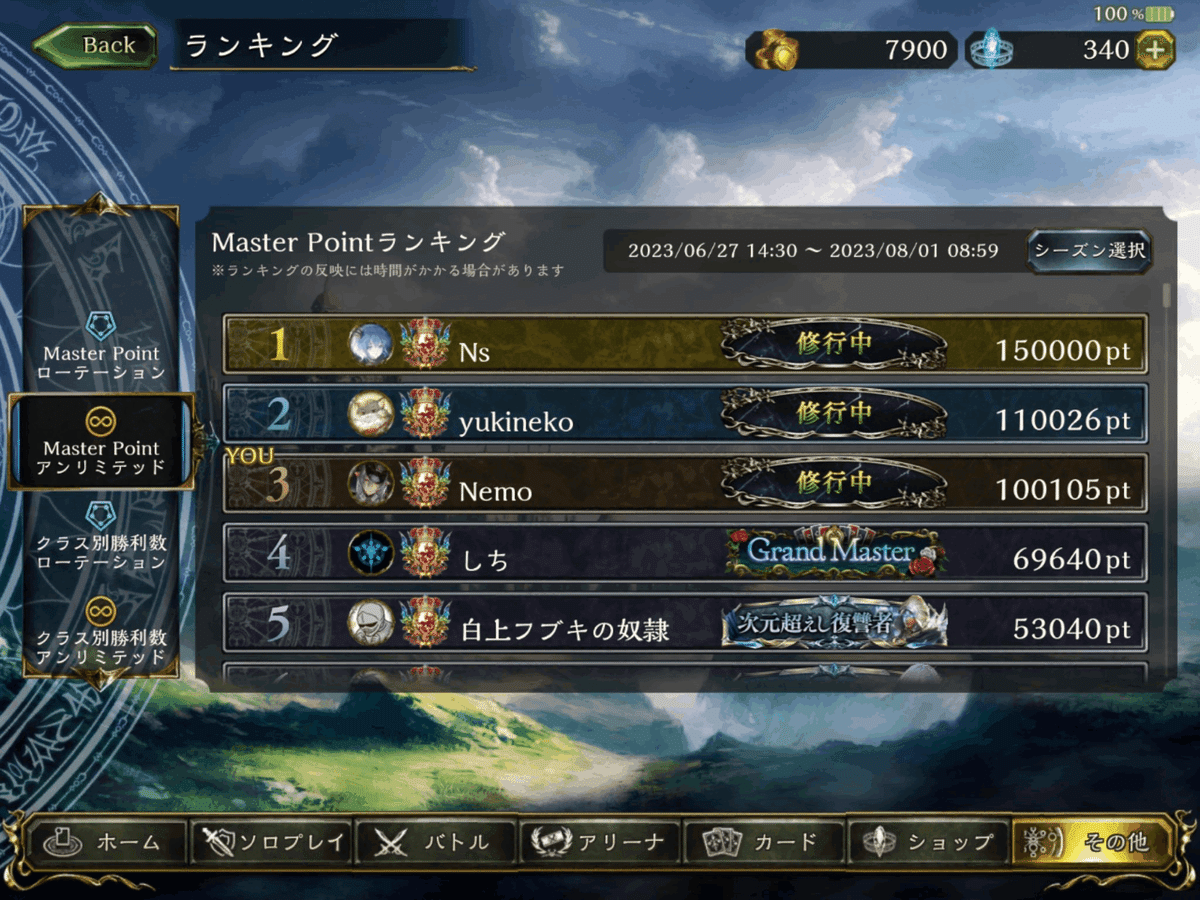 Shadowverse MPRankingの歴史｜General