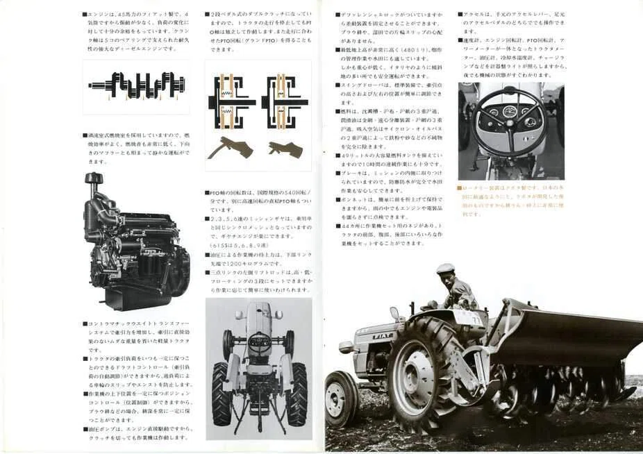 久保田鉄工 クボタ フィアットトラクタ｜建設機械化ライブラリー
