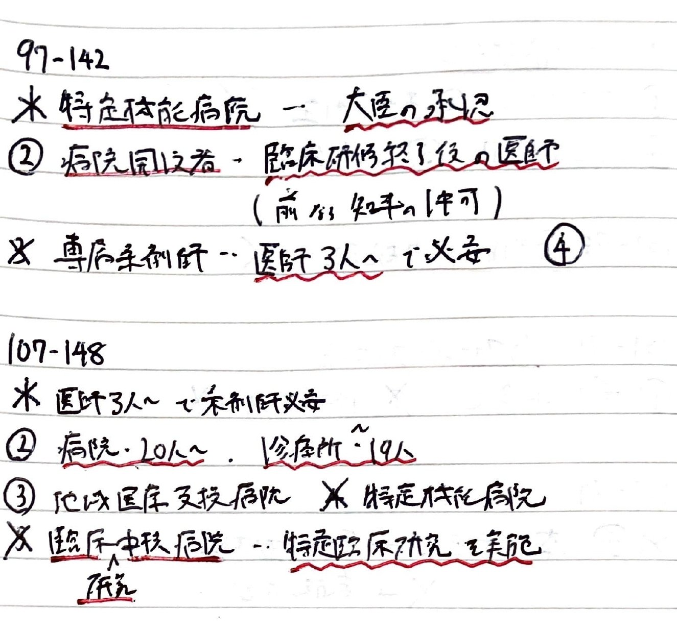 薬剤師国家試験を精読する#80（医療法，倫理規範）｜Writer_Rinka