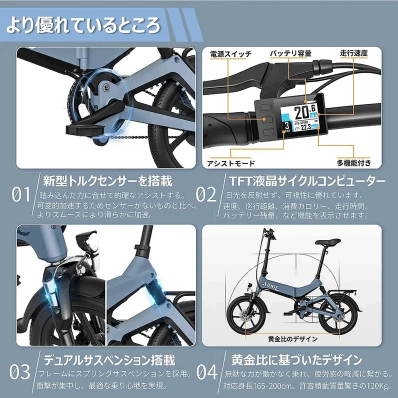 AiDDE |アイッデ （A2)電動アシスト自転車を買ってみた件ー完全