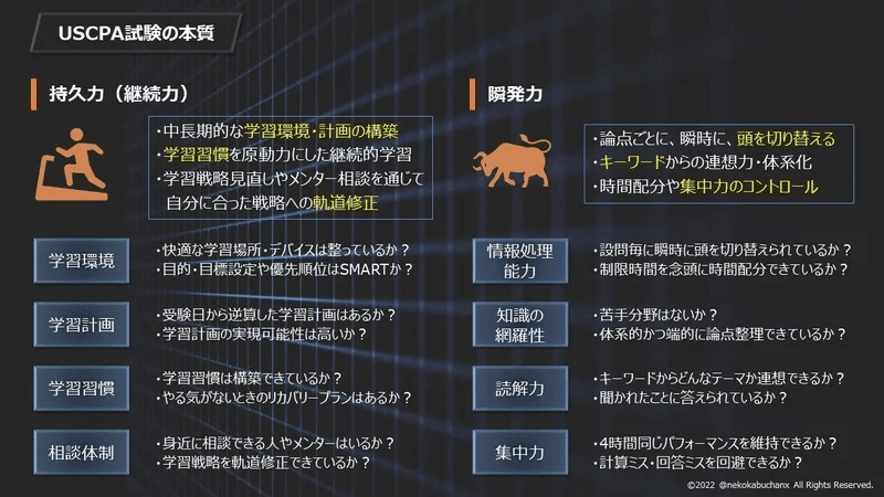 USCPA 合格のための仕訳集 USCPA合格体験記】7ヶ月・750時間で得た真理、全部書きます