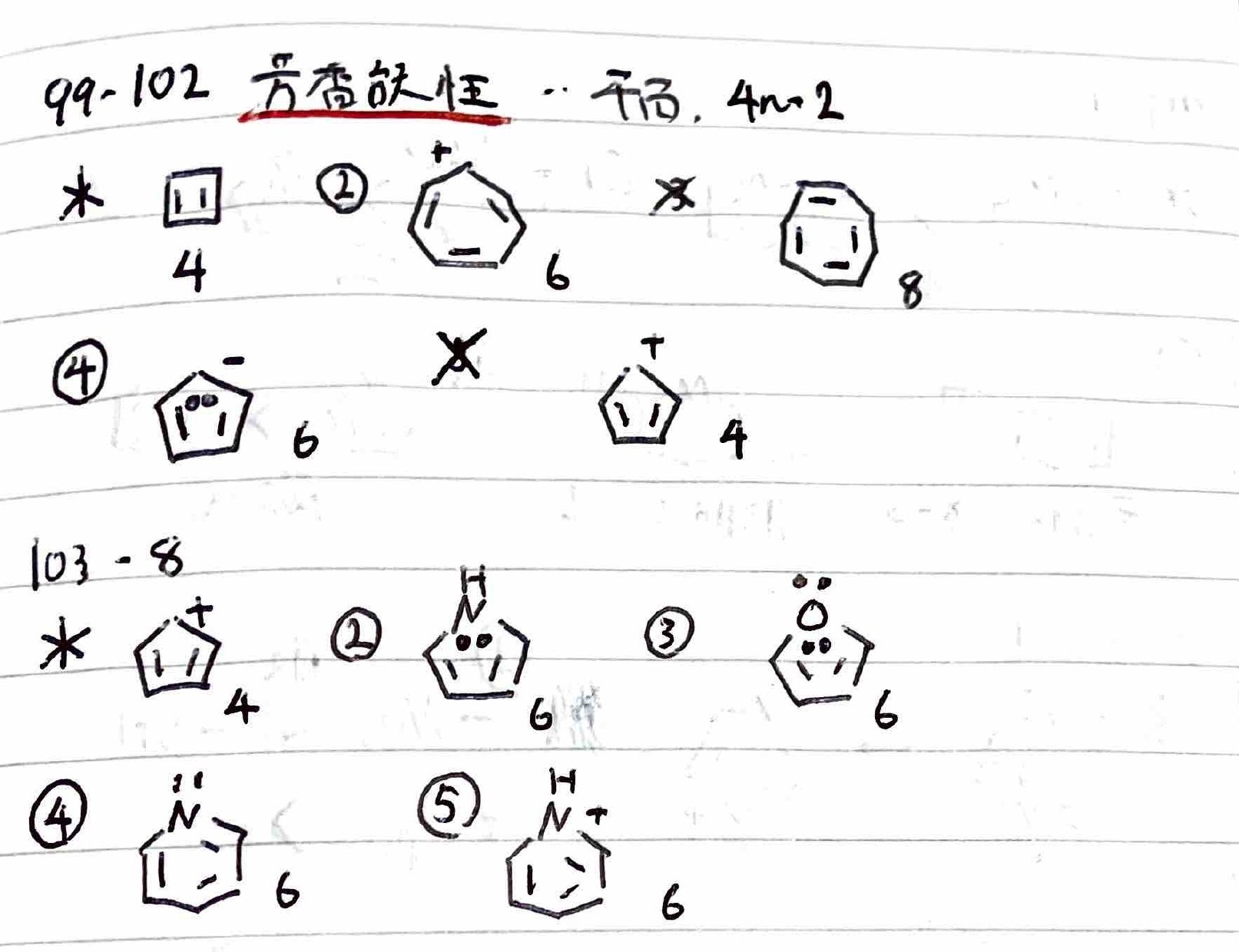薬剤師国家試験を精読する#81（芳香族性，求電子置換反応，酸性