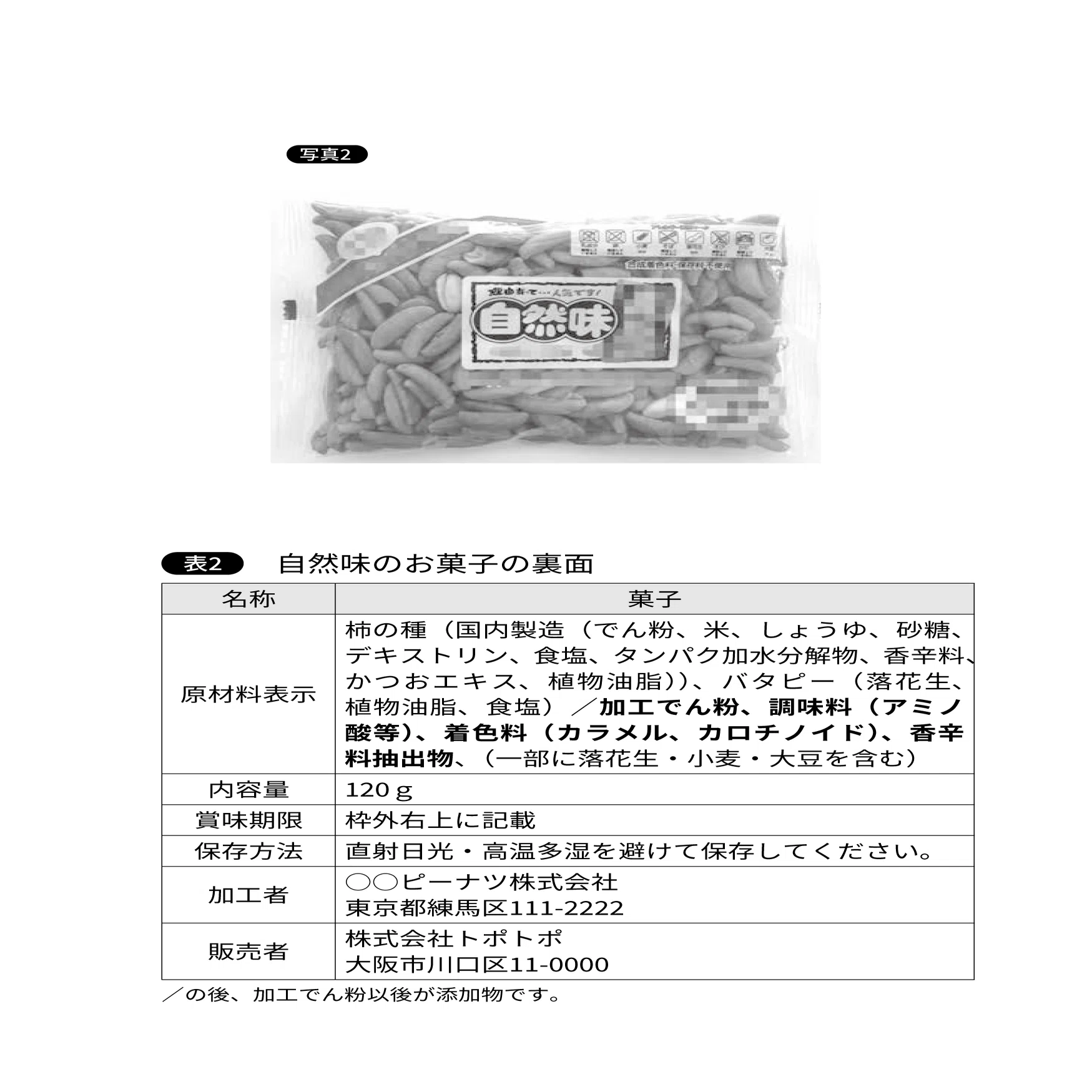 試し読み】食品添加物のこわい話『食品の裏と表』｜ビジネス社