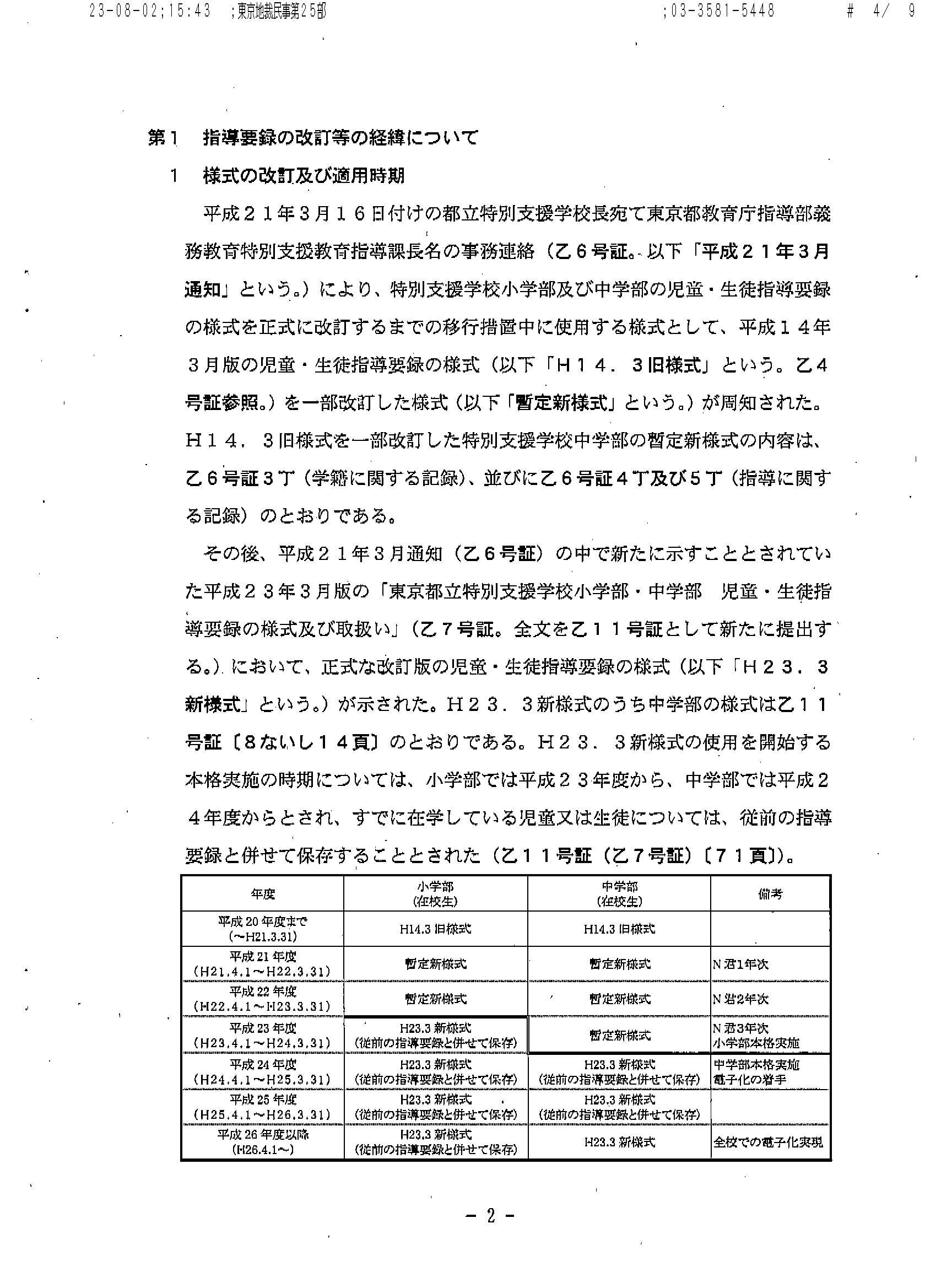 KY 230804日付け 被告準備書面（1） 乙11と乙12 小池百合子