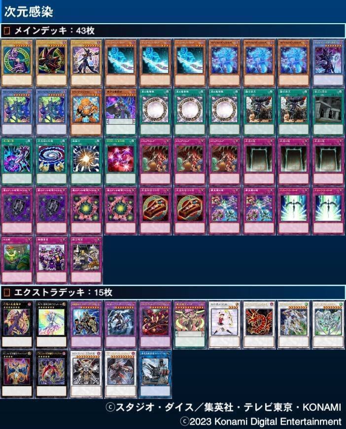 デッキ紹介記事 #02『次元感染』｜さんかくホーク