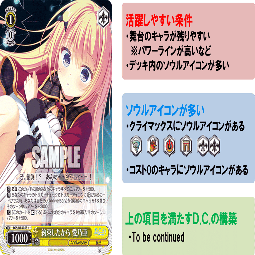 今日のカードの感想 D.C.～ダ・カーポ～ 20th Anniversary 【雑記】｜しむ