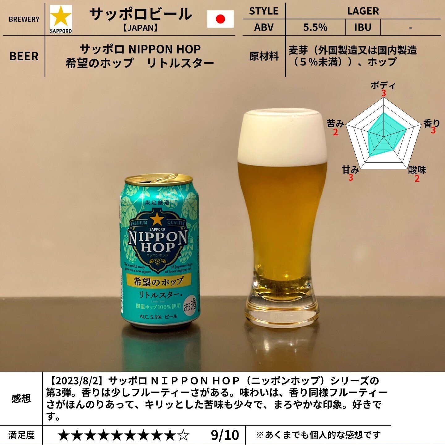 サッポロビールの「サッポロ NIPPON HOP 希望のホップ リトル