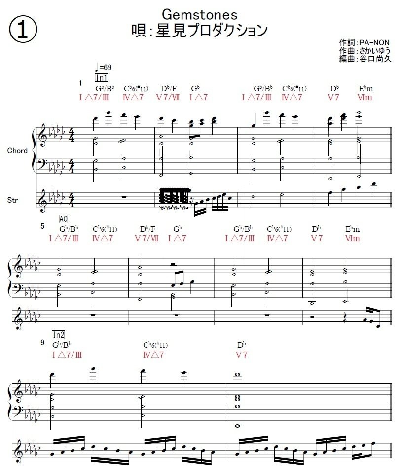 凸凹寺秘宝譜　1〜3集 Ankokunougakushuu Shinkirou ~ Touhou Shinkirou ORIGINAL