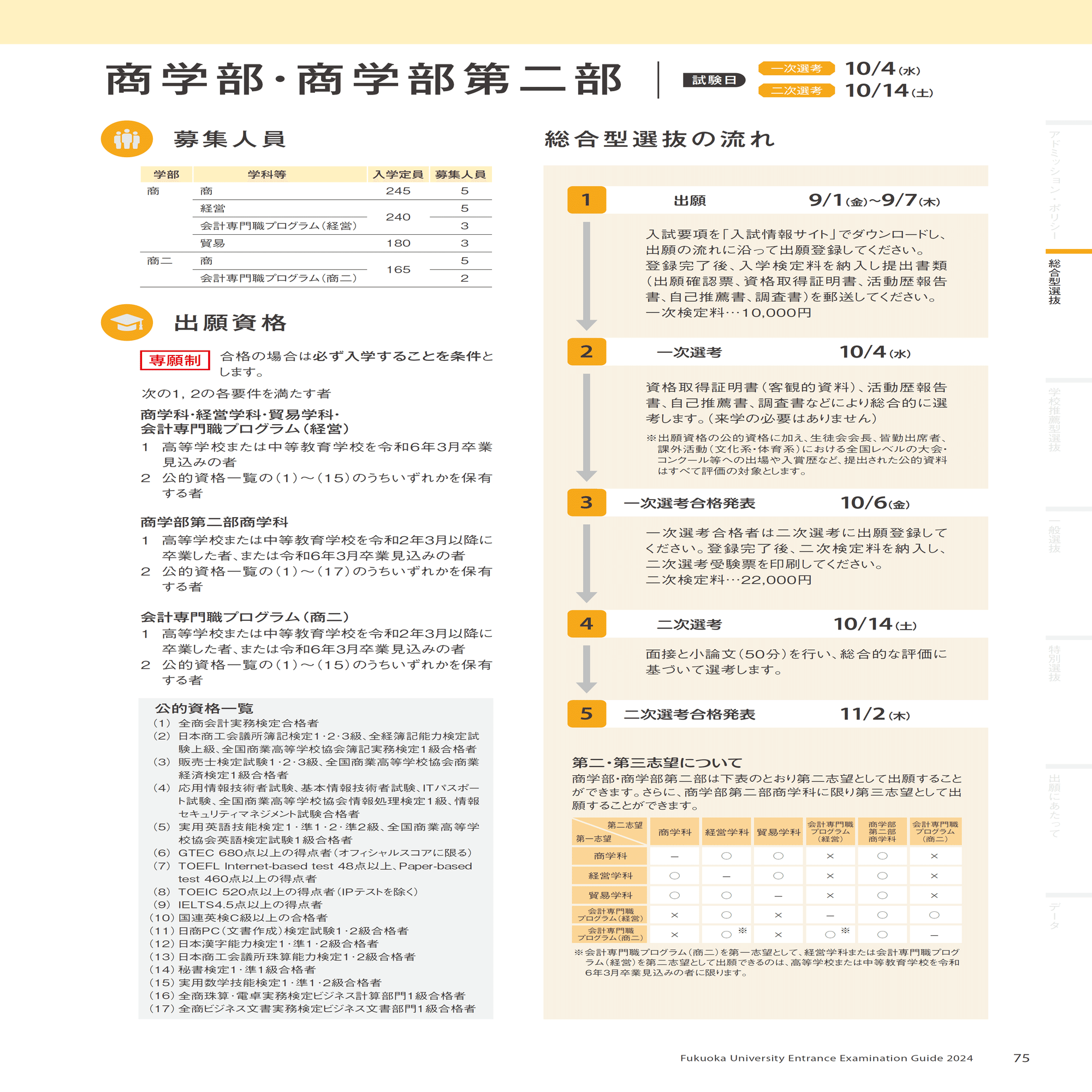 2024 入試 】聞かれたこと・答えたこと【 福岡大学 編 】09/20 時点