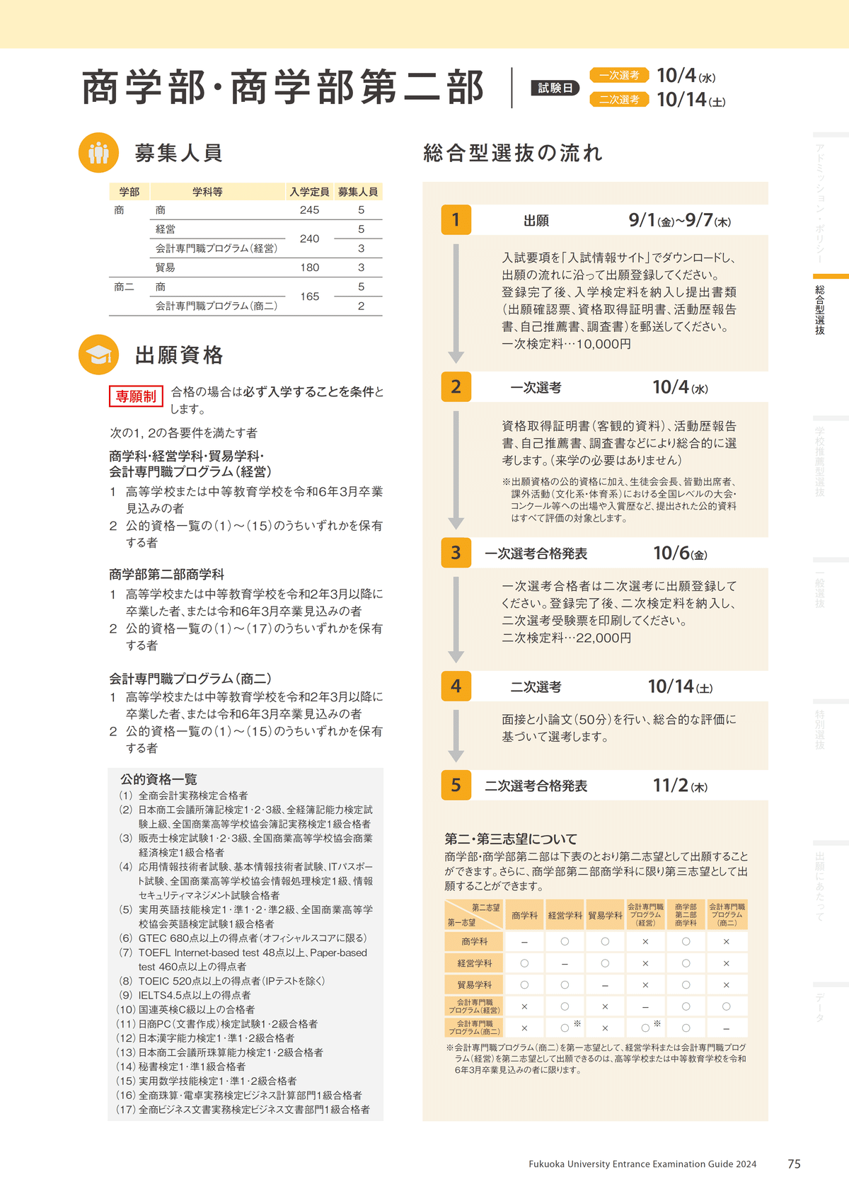【塾教材】福岡大学英語Ｉ英.数Ｉ推薦 〔A方式.地域枠〕医学部医学科MM Amazon.co.jp: 塾教材福岡大学の英語｜英数｜推薦（A方式地域枠