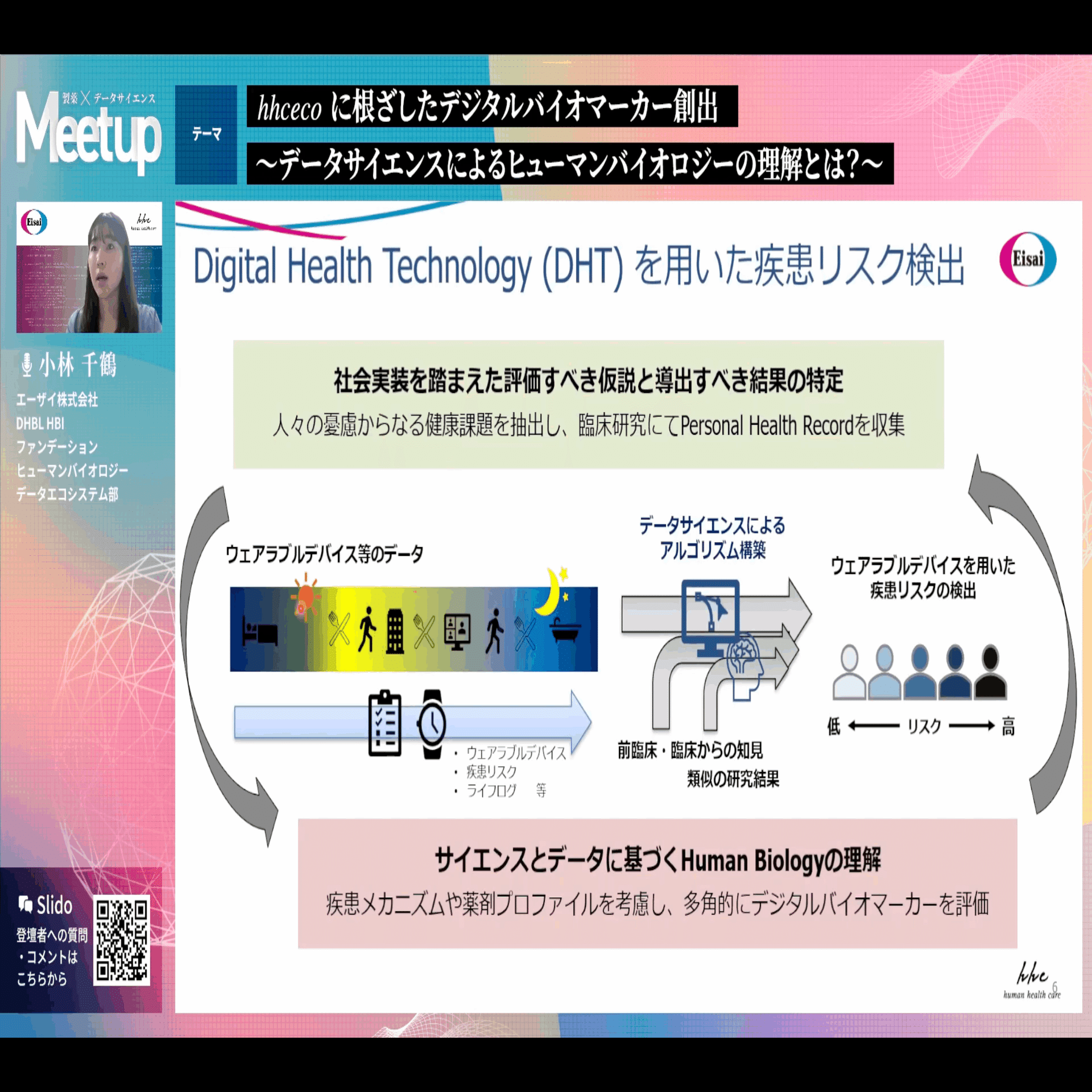 【海外輸入】 ヘルスケア・イノベーションを先導する製薬データ コンピュータ+IT