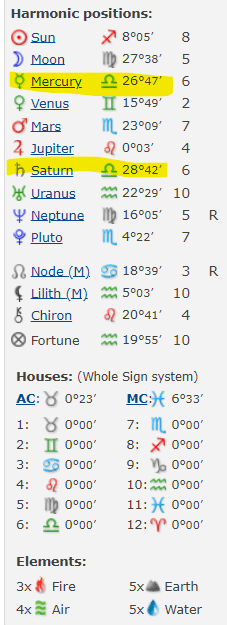 ハーモニクス検証】HN5&HN7&HN9｜齊藤寛子/占星術師 @宮古島