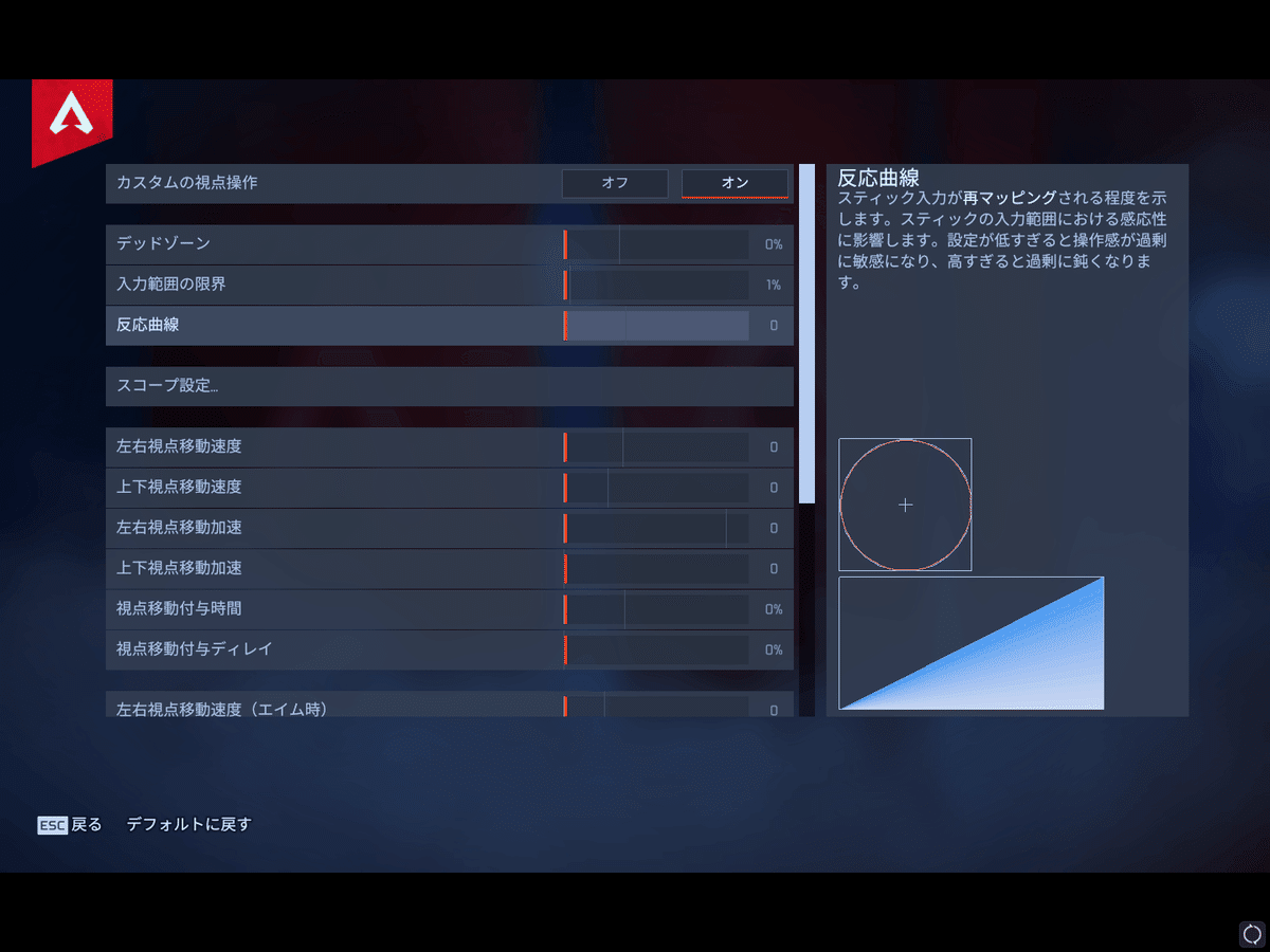 XIMAPEX箱無し【Steam版APEX 数字感度設定入り】 Steam版APEX：数字感度のススメ｜GIMXer