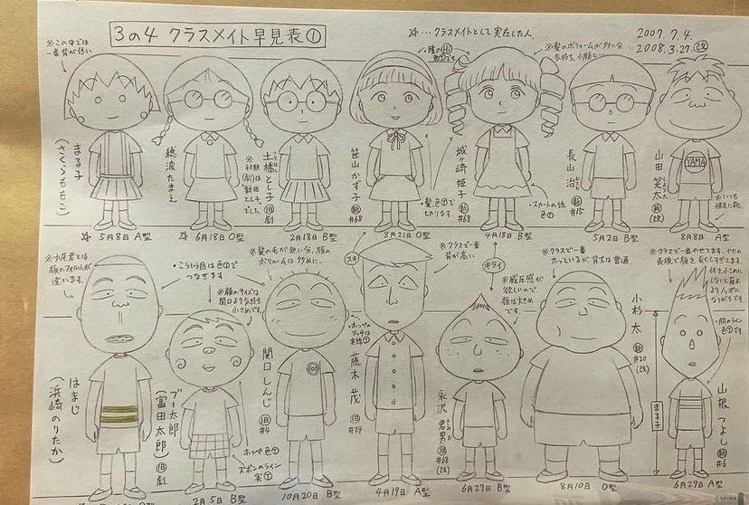 さくらももこ｜matsumachi