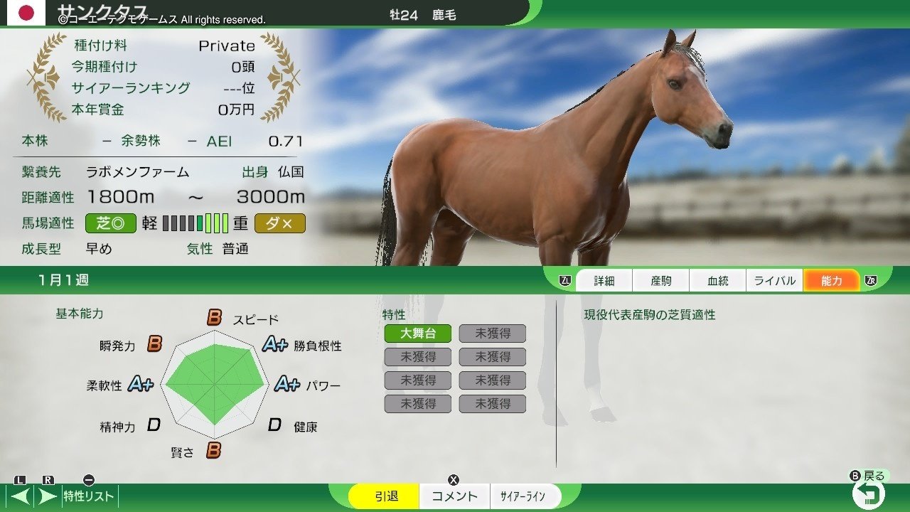 Winning Post 10 サンクタス 系統確立｜アリゼオ