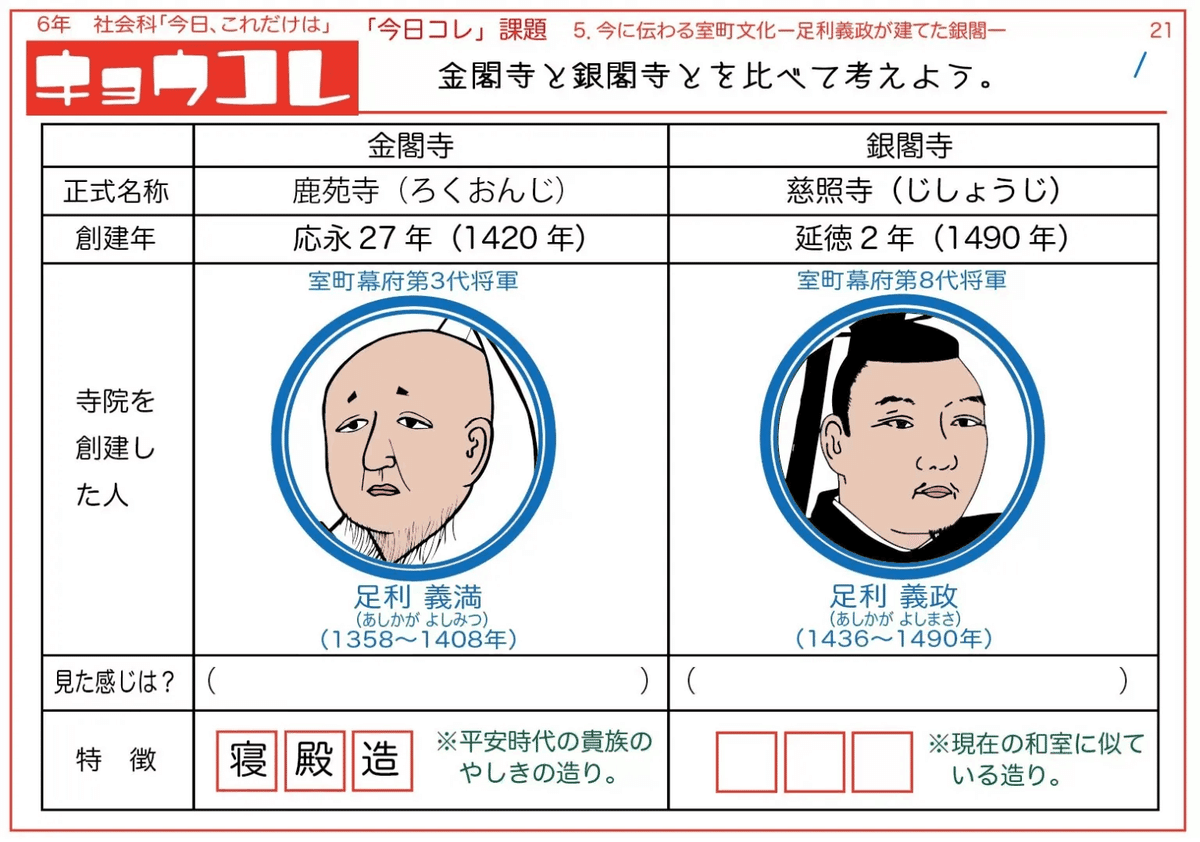 写経切れ‥室町時代 室町時代」に焦点をあてて調べてみました☆彡 | 学び活かすの