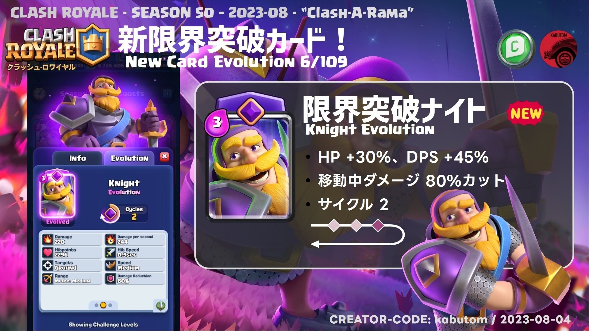 完全未開封品】クラッシュロワイヤル(クラロワ) 黄金の