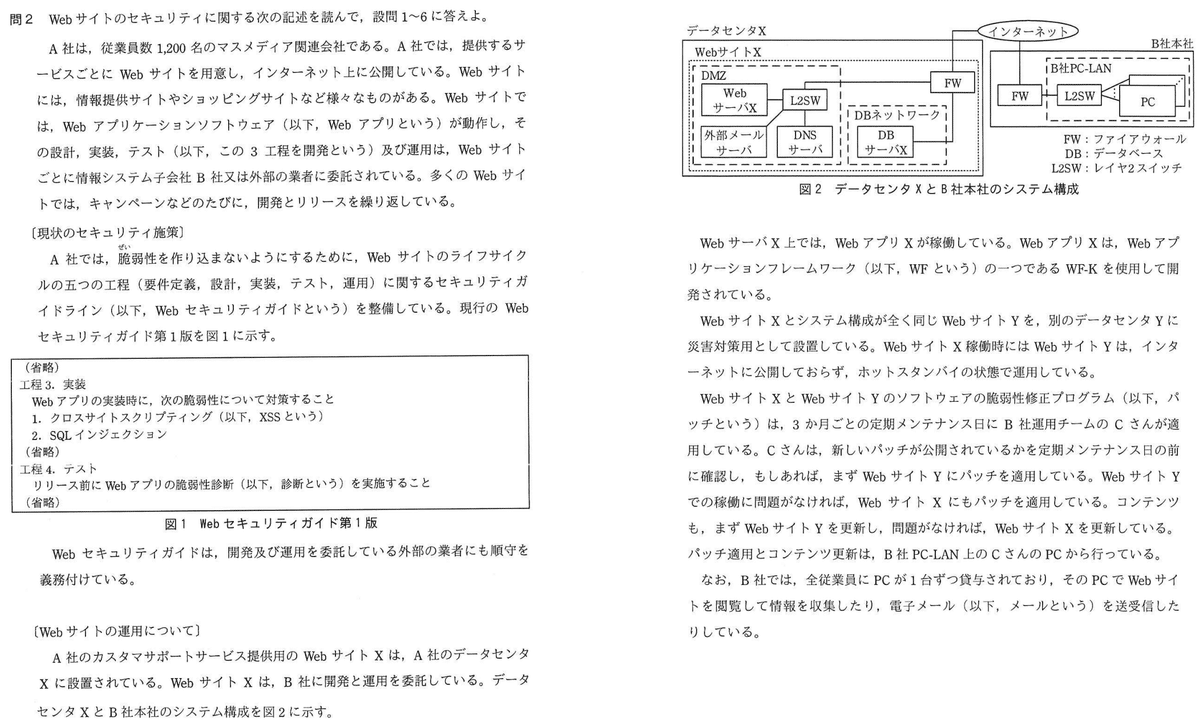情報処理 2018年08月号 情報処理教科書 情報処理安全確保支援士 2025年版 (EXAMPRESS