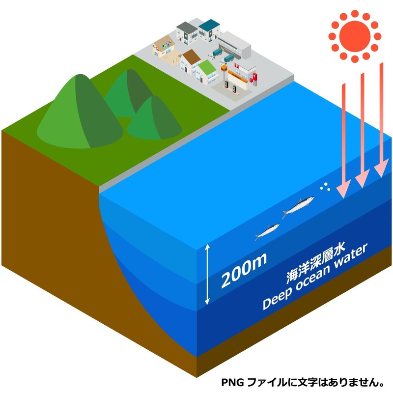 西山哲弘ブログイラスト 海洋深層水の図