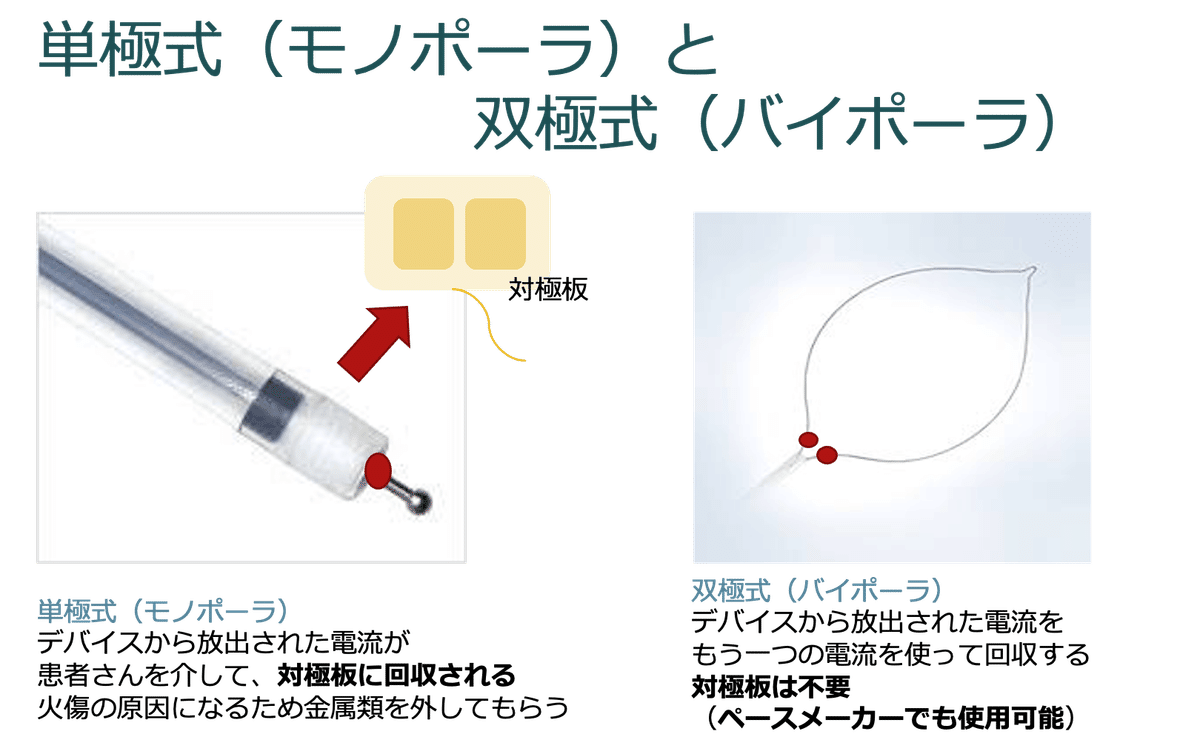 消化器内視鏡検査技師　問題集　絶版 楽天市場】消化器内視鏡技師試験問題解説の通販