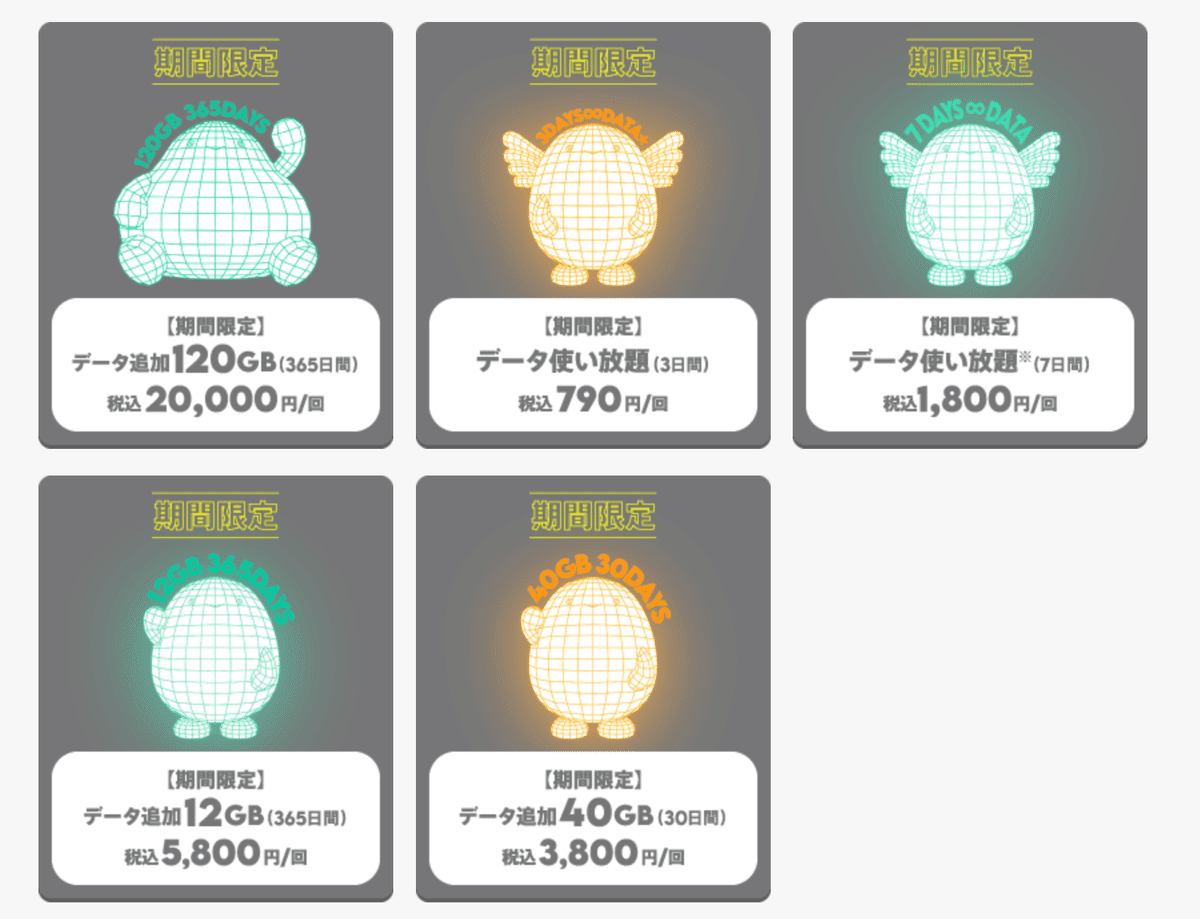 自分に合うpovo2.0のトッピングはどれなのか、徹底的に考えてみた