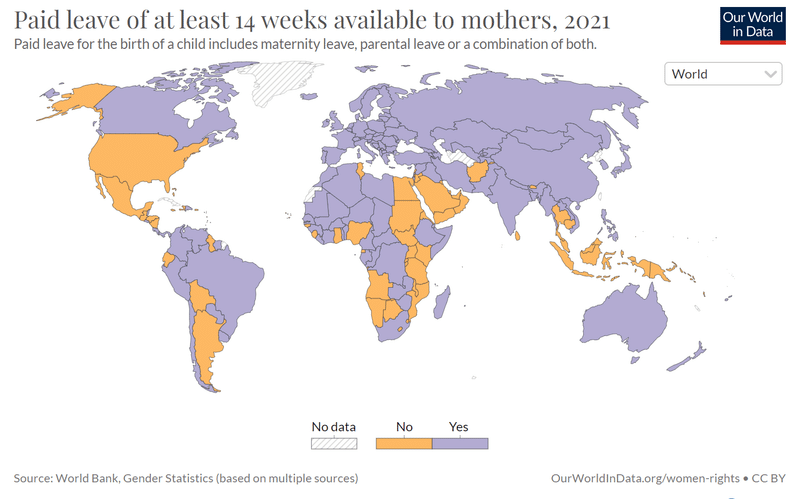 Paid leave of at least 14 weeks available to mothers