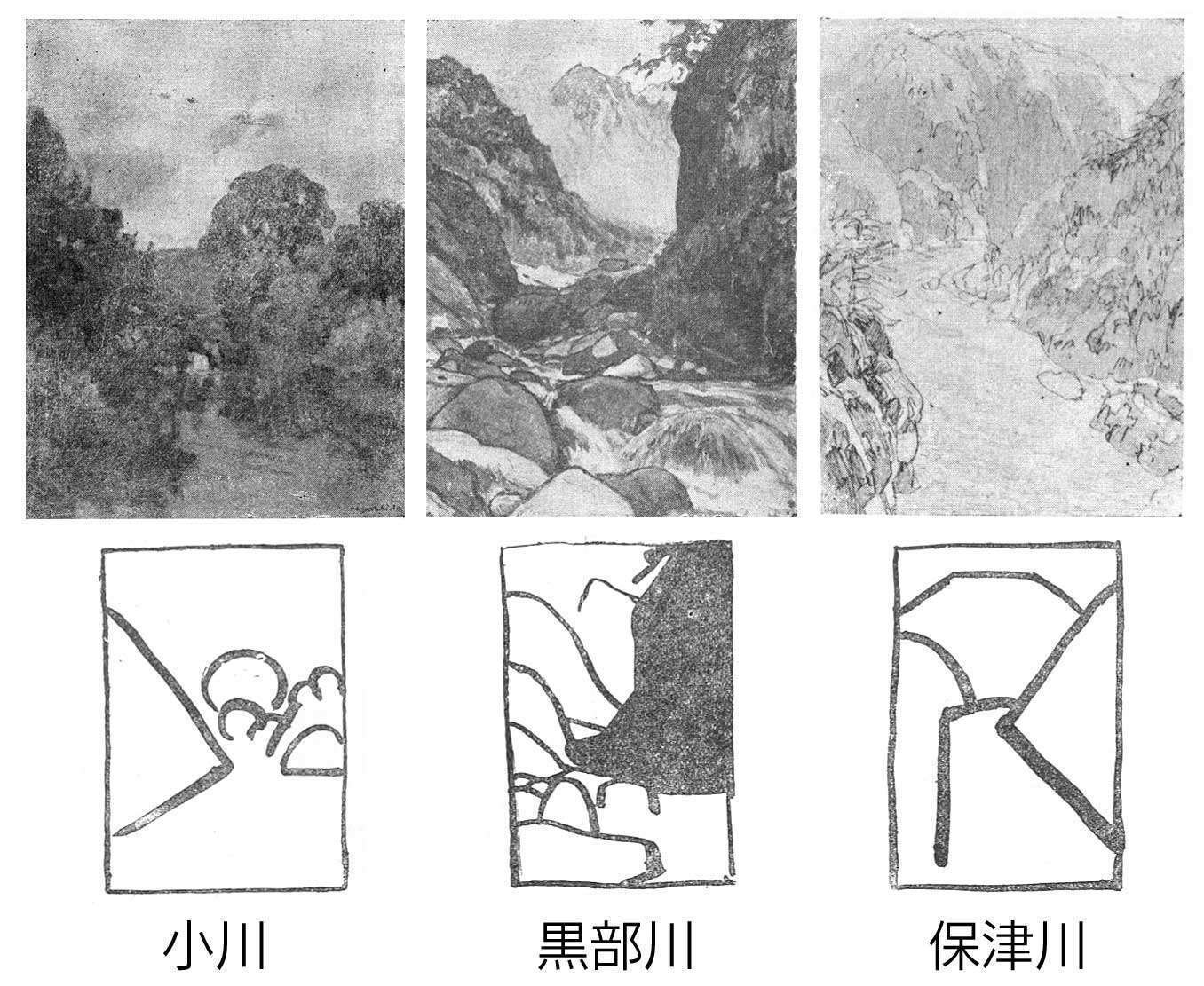 吉田博 講義録「油絵 風景の描法」1934年｜kotoyo_sakiyama
