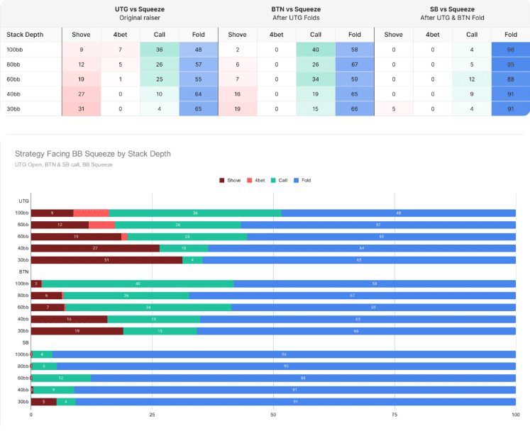 BBさんページ スクイーズ Nostalgic squishies! Big squishies