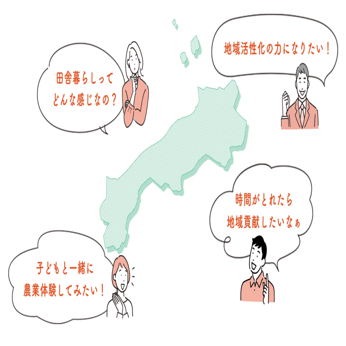 しまっち！」ってなに？｜しまねセカンドキャンパス
