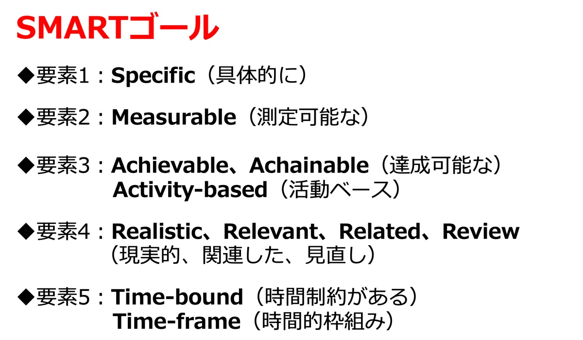 #124 チームの目標設定|てつ|note 毎日更新の人