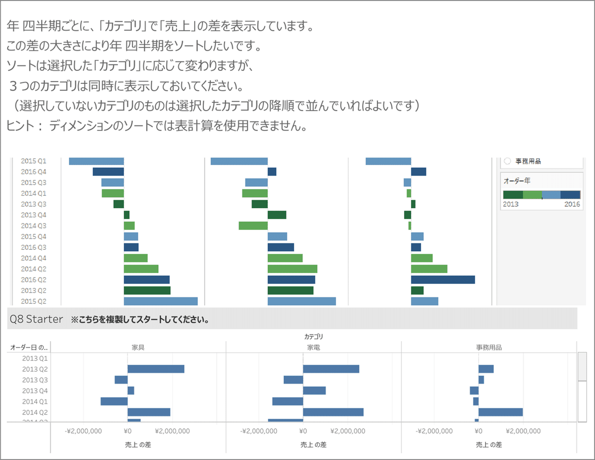 難問解読_DATA Saber_Ord8-8｜missa
