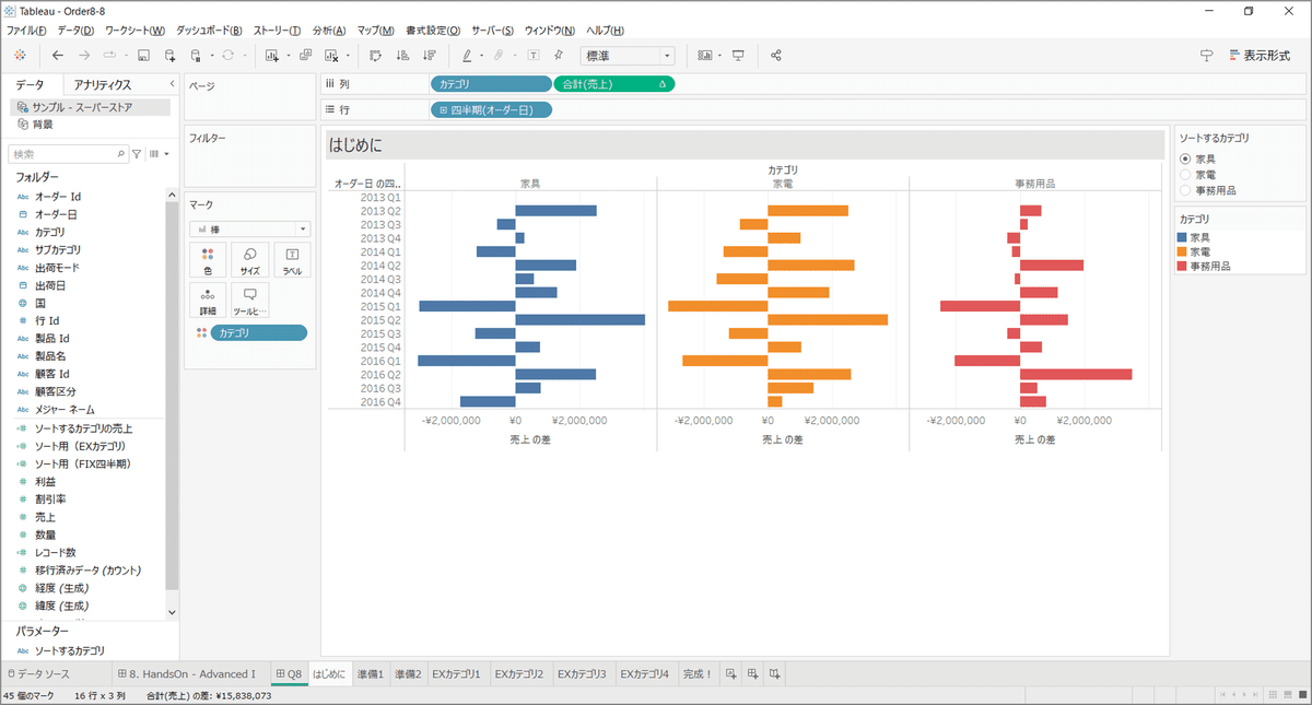 出たDATA問 難問解読_DATA Saber_Ord8-8｜missa