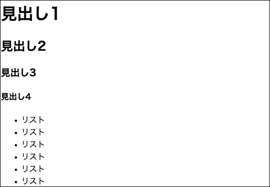 見出し1,2,3,4とリストが表示されたもの