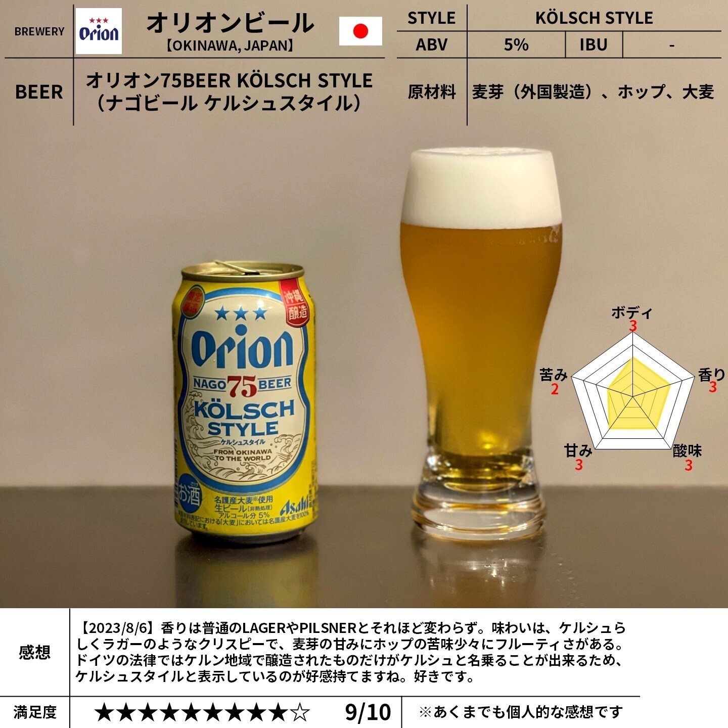 オリオンビールの「オリオン75BEER KÖLSCH STYLE」｜yamashin0120