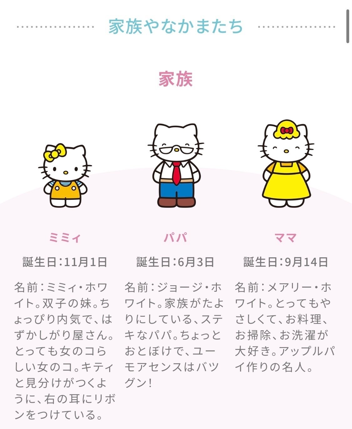 2002年　サンリオ　世界のキャラクターシリーズ 昭和〜令和50年間】サンリオキャラクターのデザインから見る