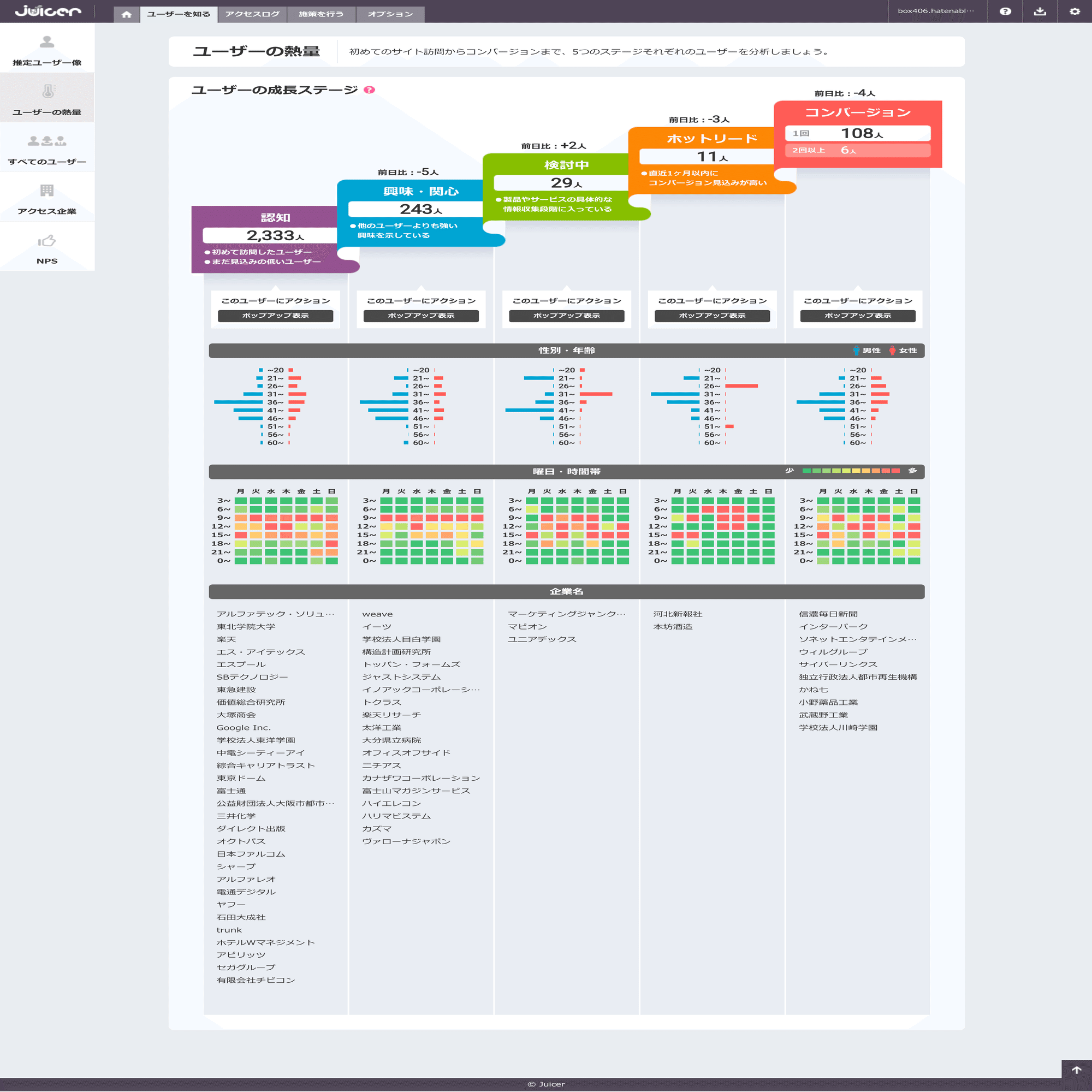 juicerページ Juicerって知ってる？｜ウェブ解析士協会 WACA【公式】