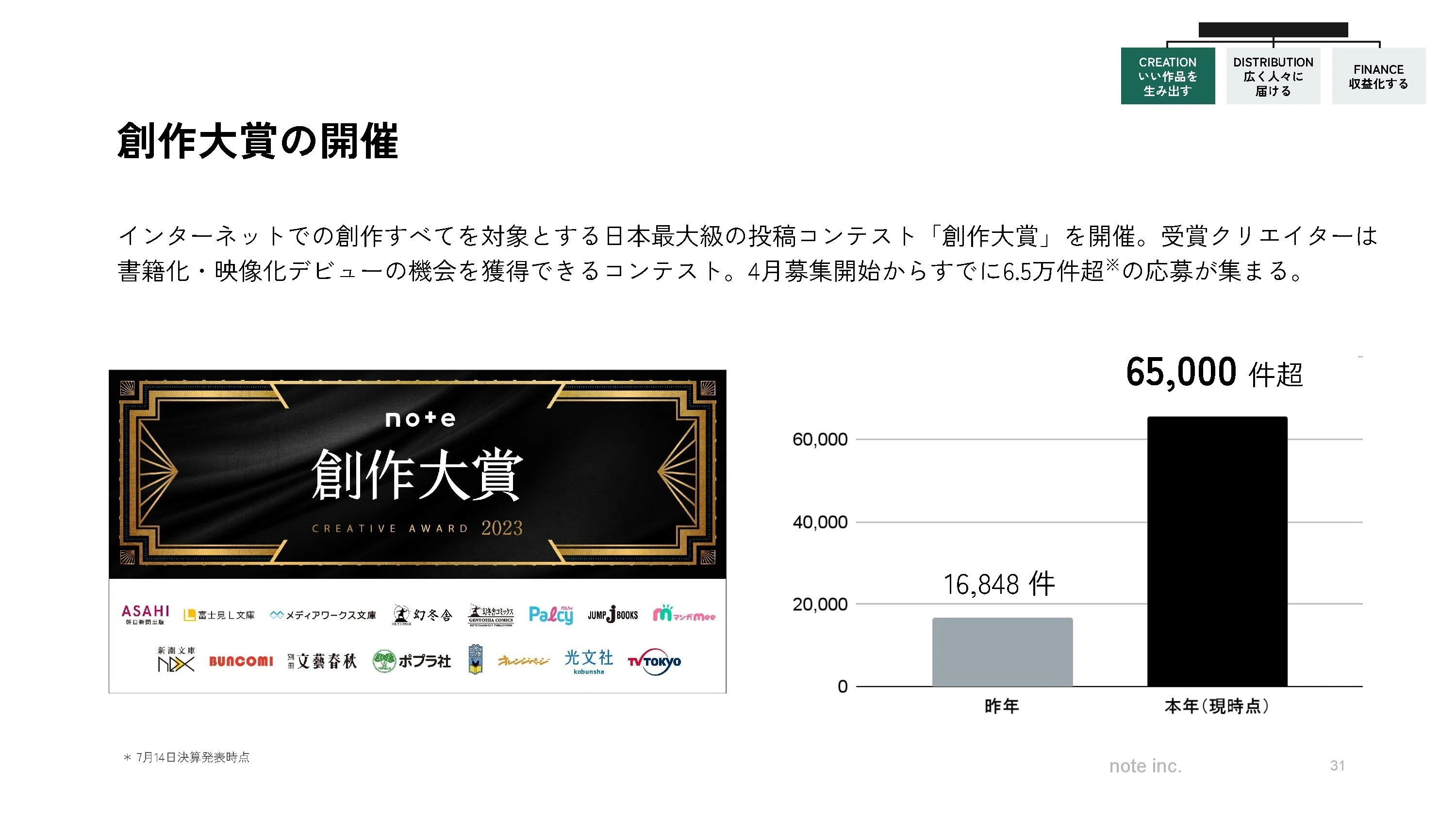パワポ研の決算資料探訪25】note社の決算説明資料は、見やすい・分かり