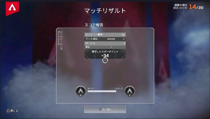 ランクマッチの評価システム