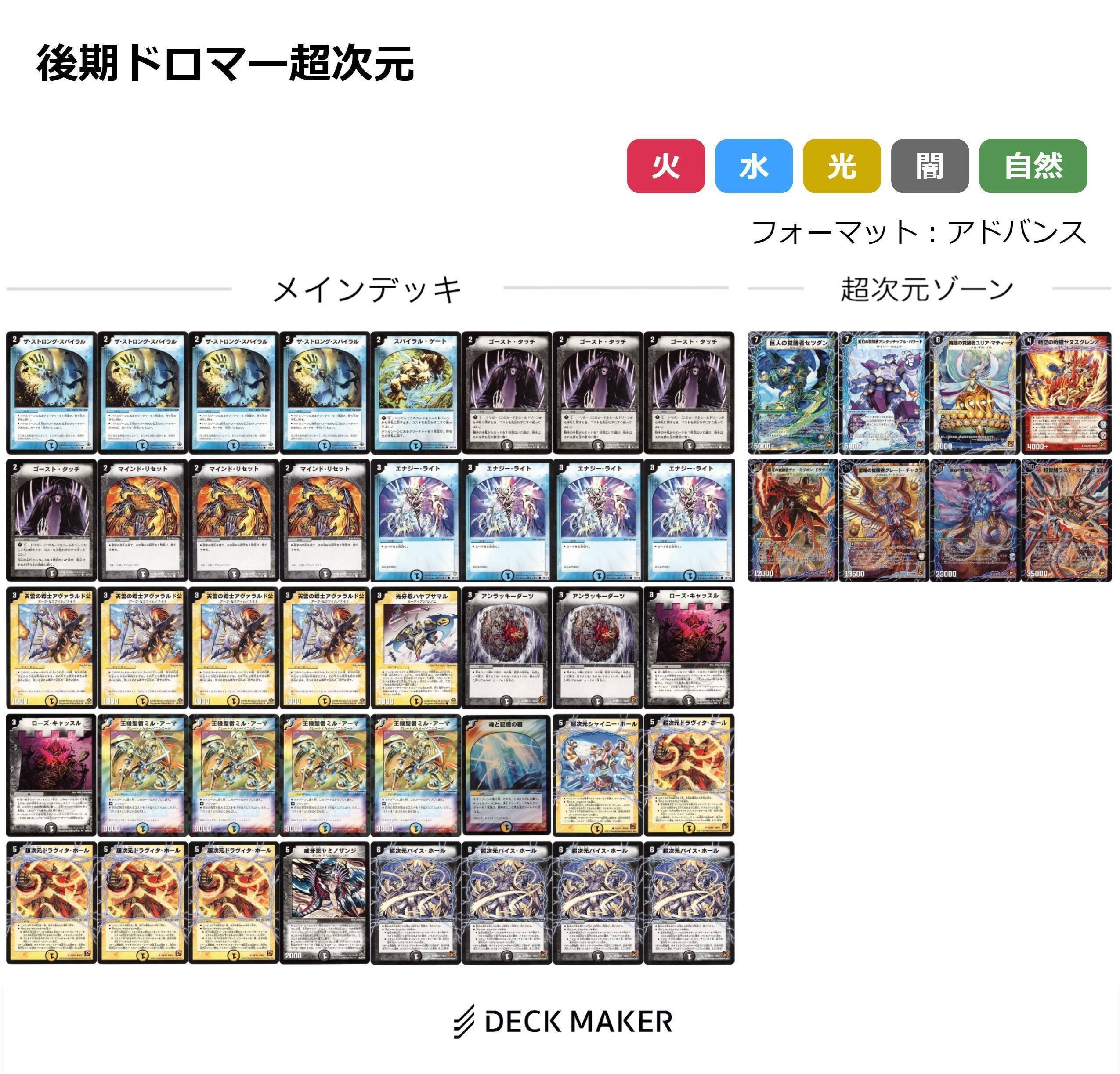 ゲートボール　黒緑ドルマゲドン　2018 デュエルマスターズ 大会】殿堂「第13回 NextPro大須CS(2018/12