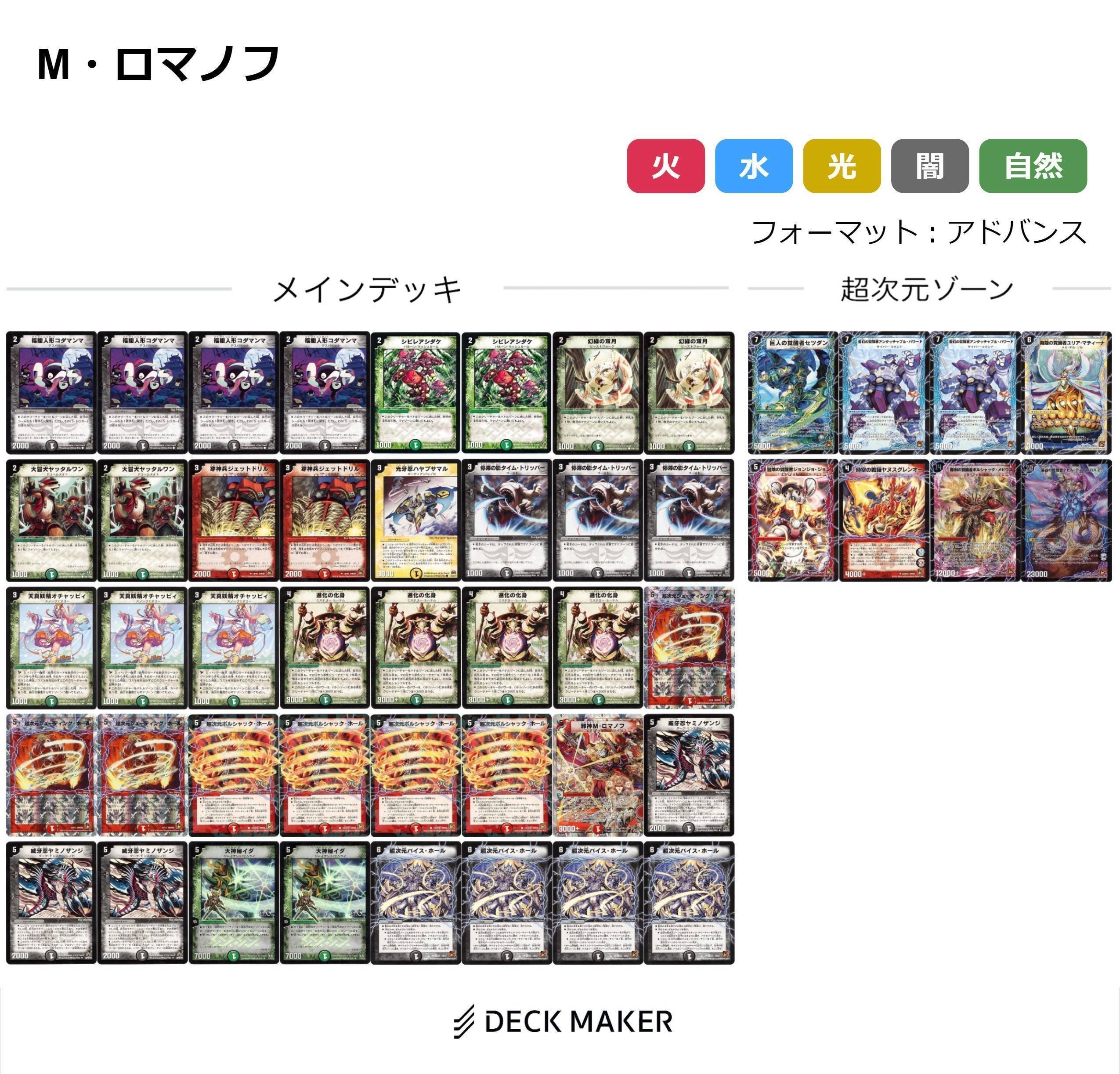 最終値下げ デュエルマスターズ ゲートボール(2002〜2007) リクエスト記事 デュエルマスターズ 2005(転生編) ゲートボール