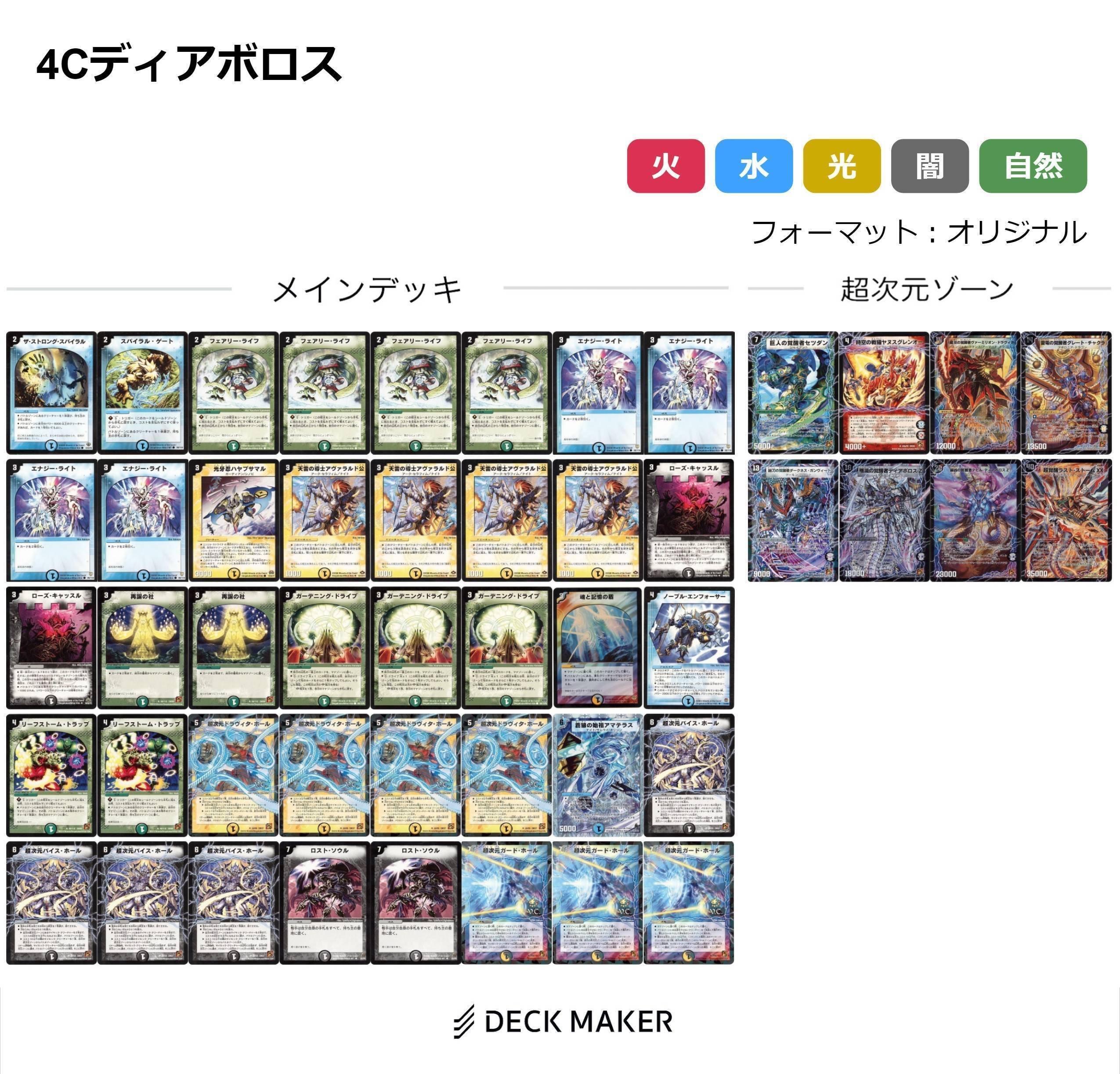オカルトアンダケイン 殿堂ゼロ スリーブ付き デッキ デュエル