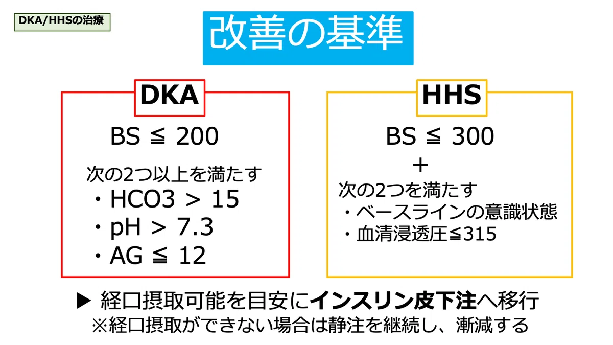 DKA（糖尿病性ケトアシドーシス）とHHS（高浸透圧高血糖症候群）のマネジメント｜Gajumaruのメディカルワークアウト