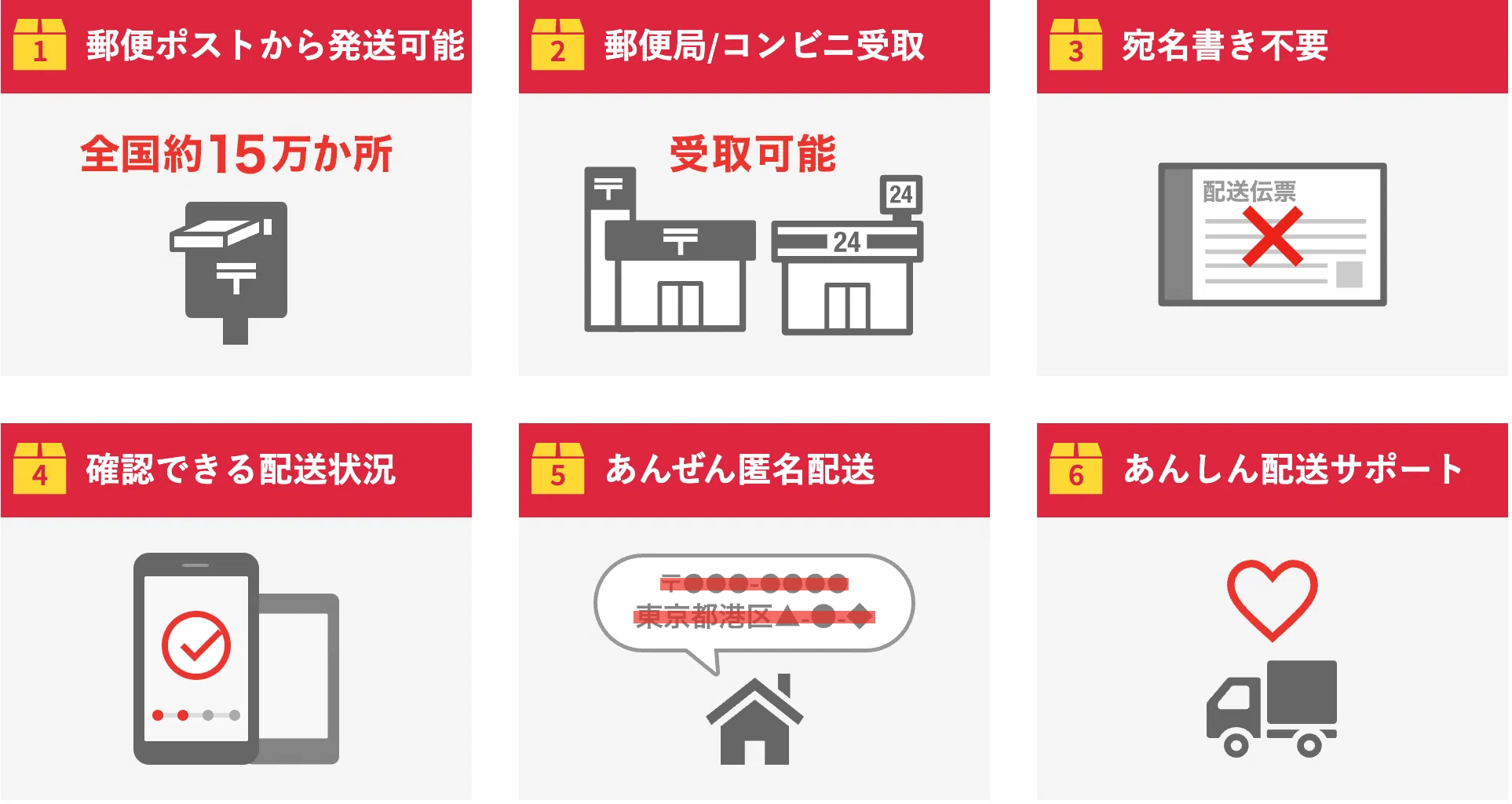 送料比較！メルカリの発送方法｜はるるん