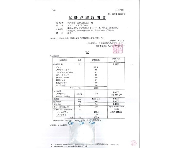 品質調査の様子